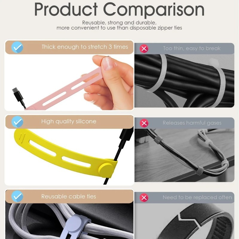Portable cable organizer, data - Travel Cable Organizer review and price